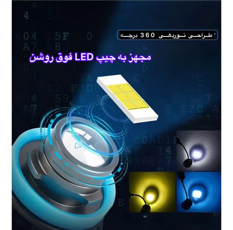 هدلایت خودرو مدل Laser LED Fog Light پایه H7 بسته دو عددی — تصویر ۸