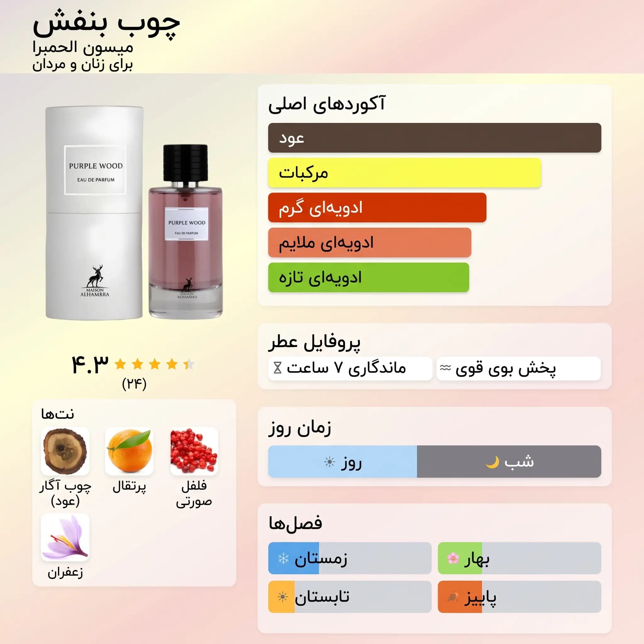 عطر ادکلن الحمبرا پرپل وود (پرپل عود) اصل | Maison Alhambra Purple Wood — تصویر ۲
