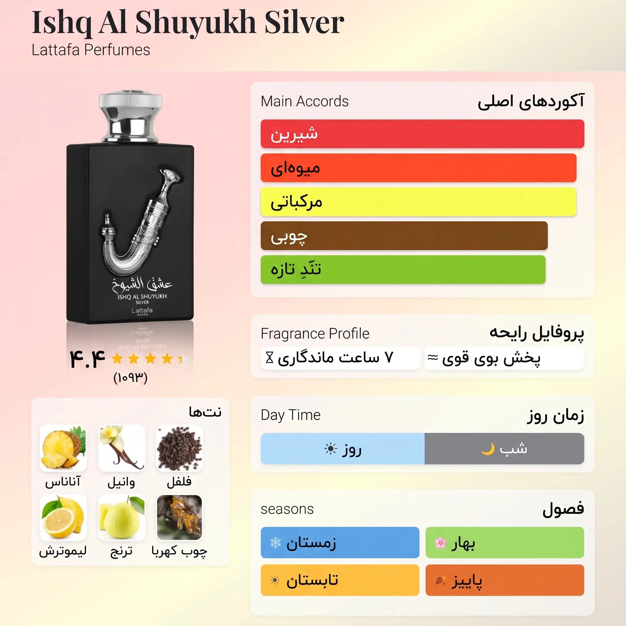 عطر ادکلن لطافه عشق الشیوخ سیلور اصل | Lattafa Perfumes Ishq Al Shuyukh Silver — تصویر ۳