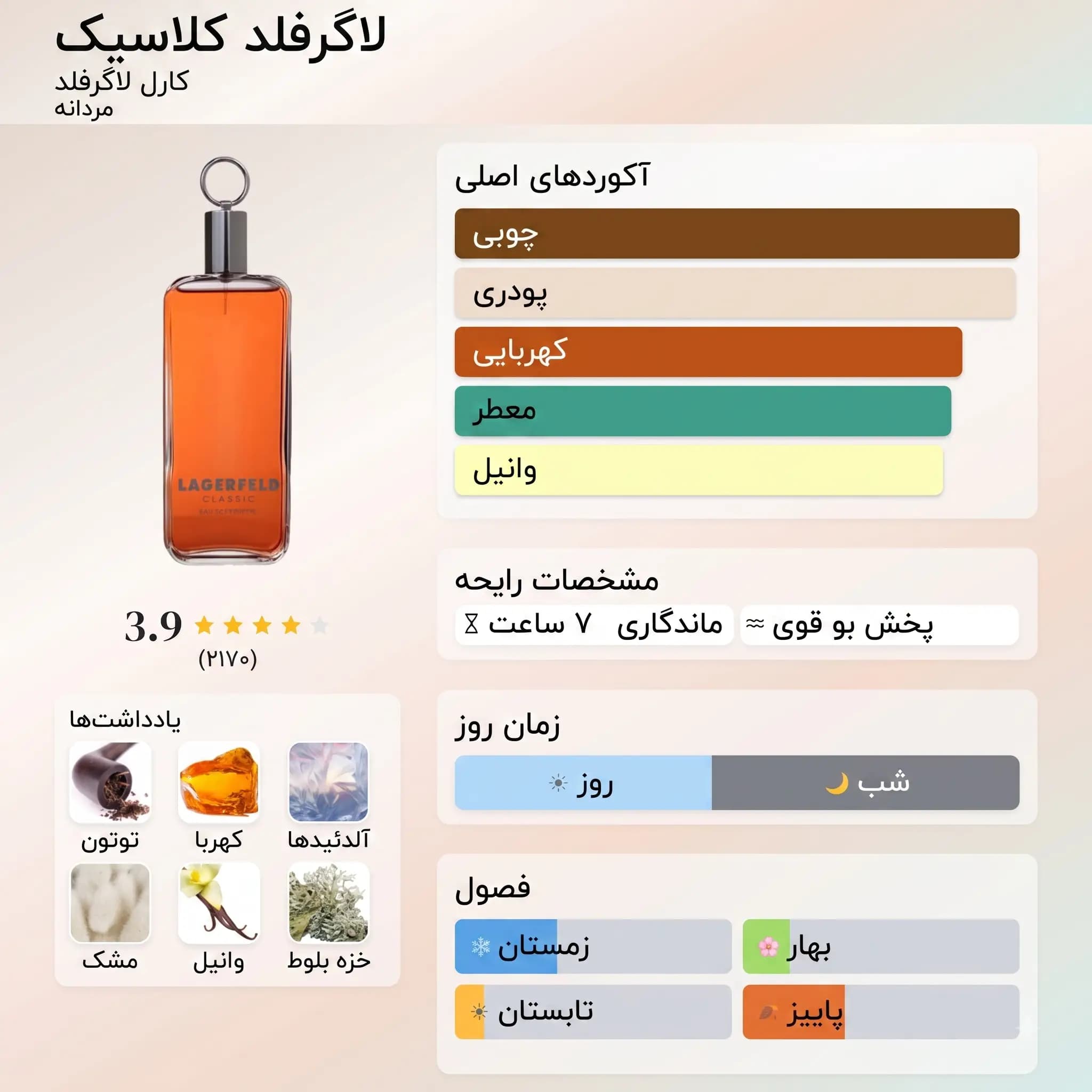 عطر ادکلن کارل لاگرفلد کلاسیک 100 میل اصل | Karl Lagerfeld Lagerfeld Classic — تصویر ۲