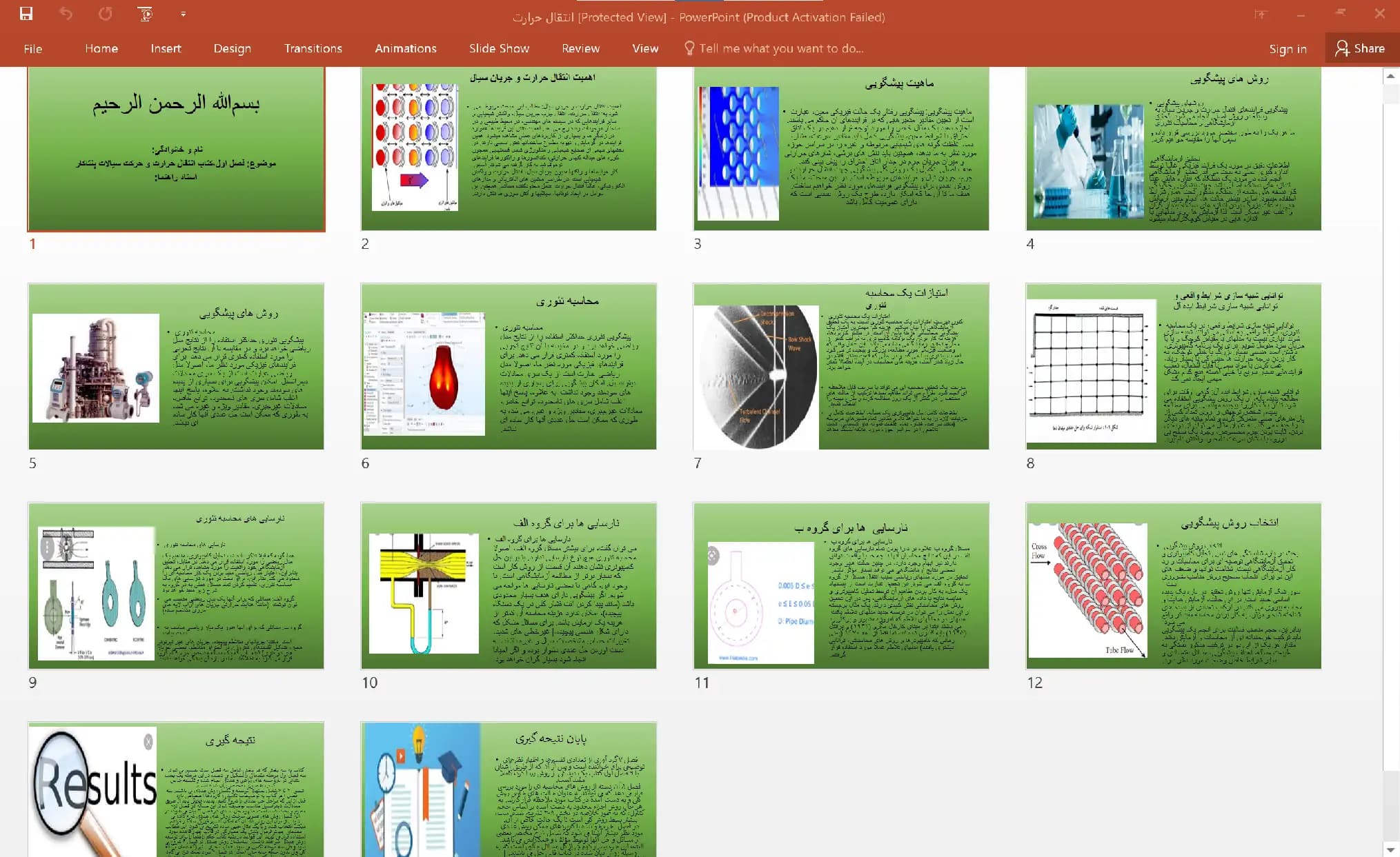 پاورپوینت فصل اول،کتاب انتقال حرارت و حرکت سیالات پنتاکار