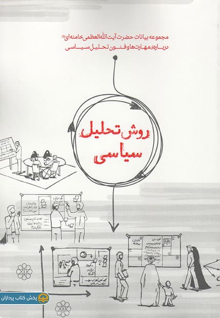 کتاب روش تحلیل سیاسی