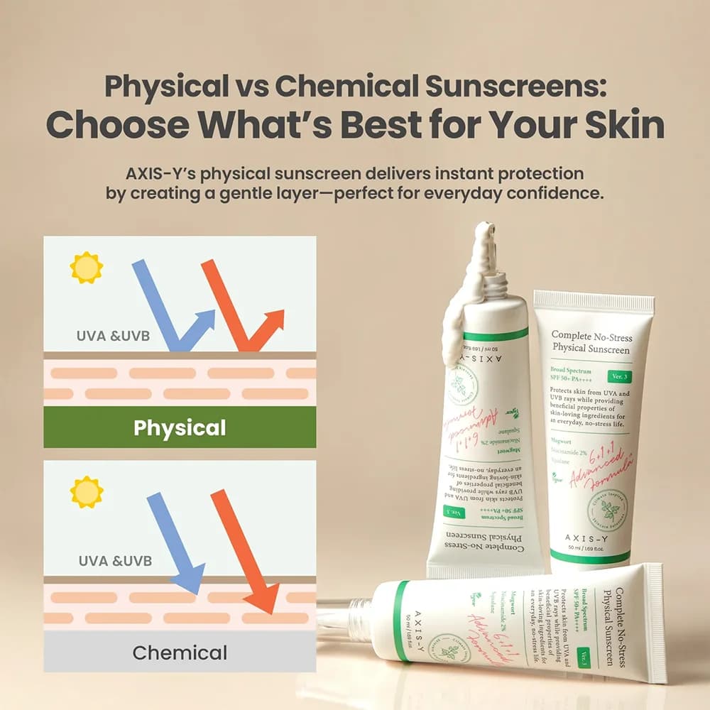 کرم ضد آفتاب فیزیکی اکسیس وای SPF50 حجم 50 میلی لیتر — تصویر ۵