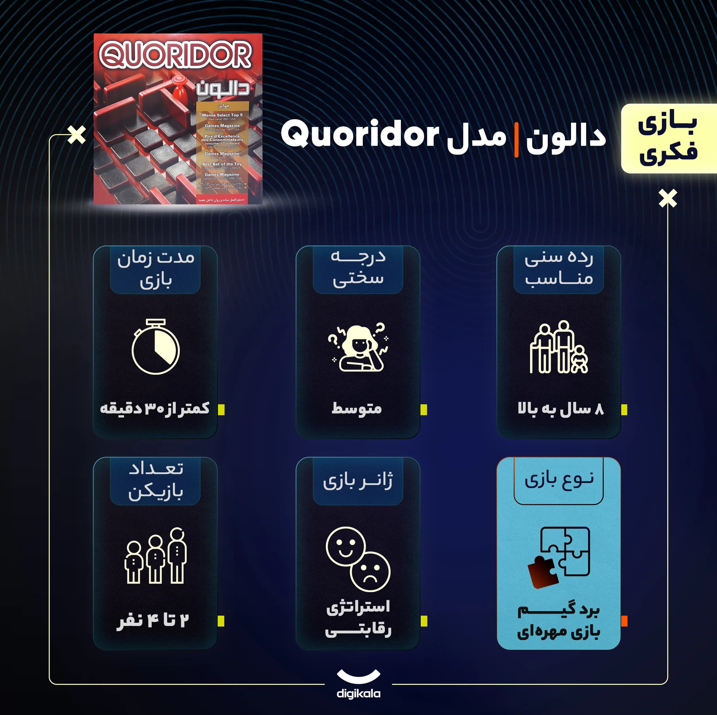 بازی فکری دالون مدل Quoridor — تصویر ۶