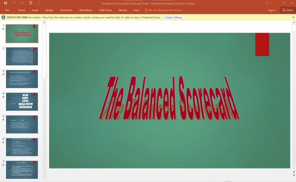 پاورپوینت The Balanced Scorecard