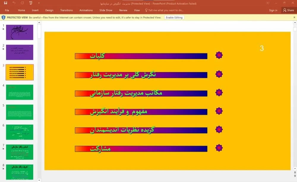 پاورپوینت مدیریت انگیزش در سازمان ها
