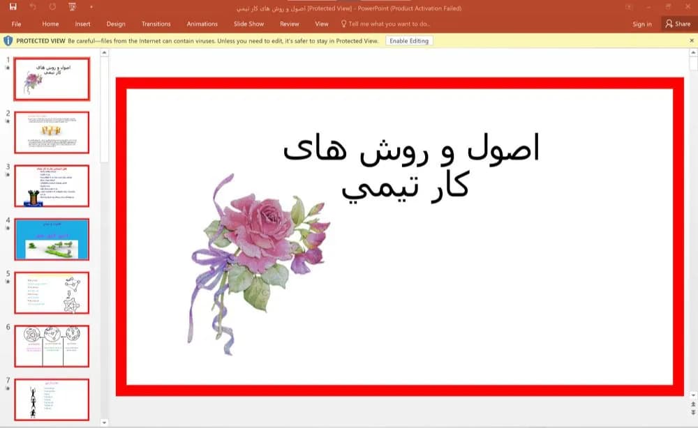 پاورپوینت اصول و روش های كار تيمی