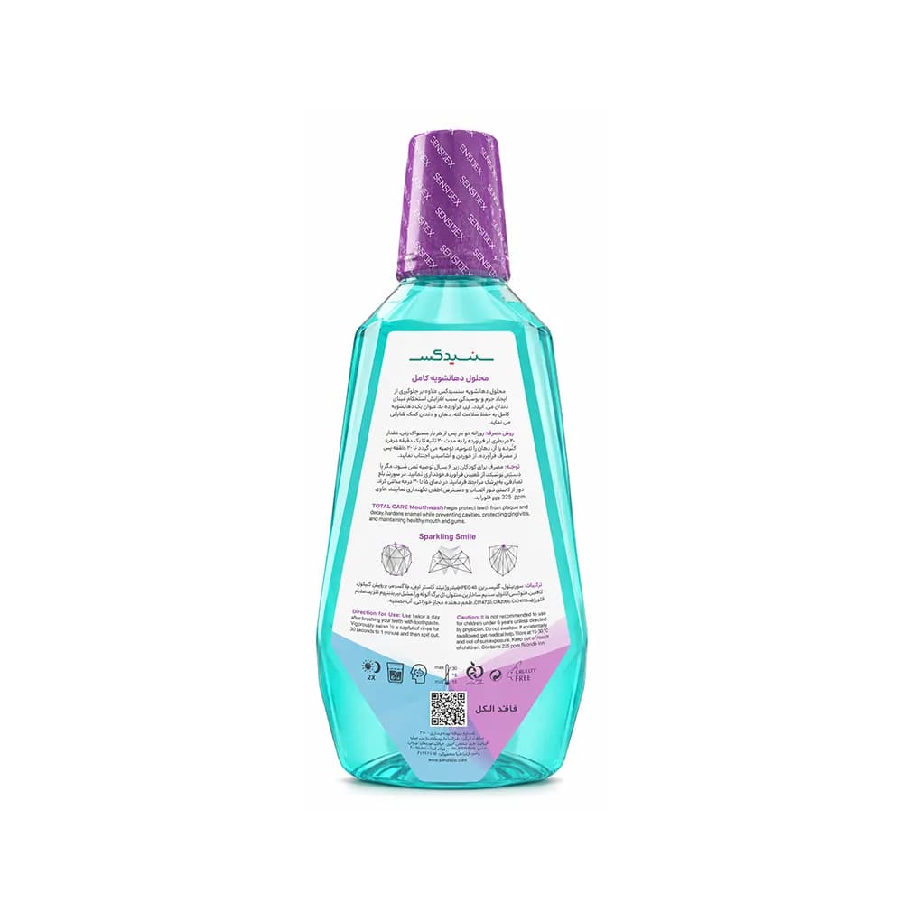 محلول دهانشویه کامل سنسیدکس مدل Icy Fresh حجم 420 میلی لیتر — تصویر ۲