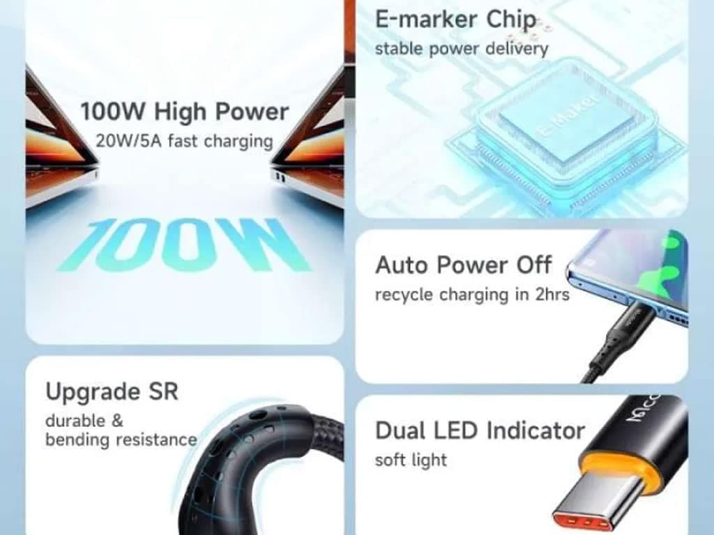 کابل سوپر فست شارژ هوشمند تایپ سی به تایپ سی 100 واتی 1.2متری مک دودو MCDODO Auto Power Off Type-C CA-3460 — تصویر ۷