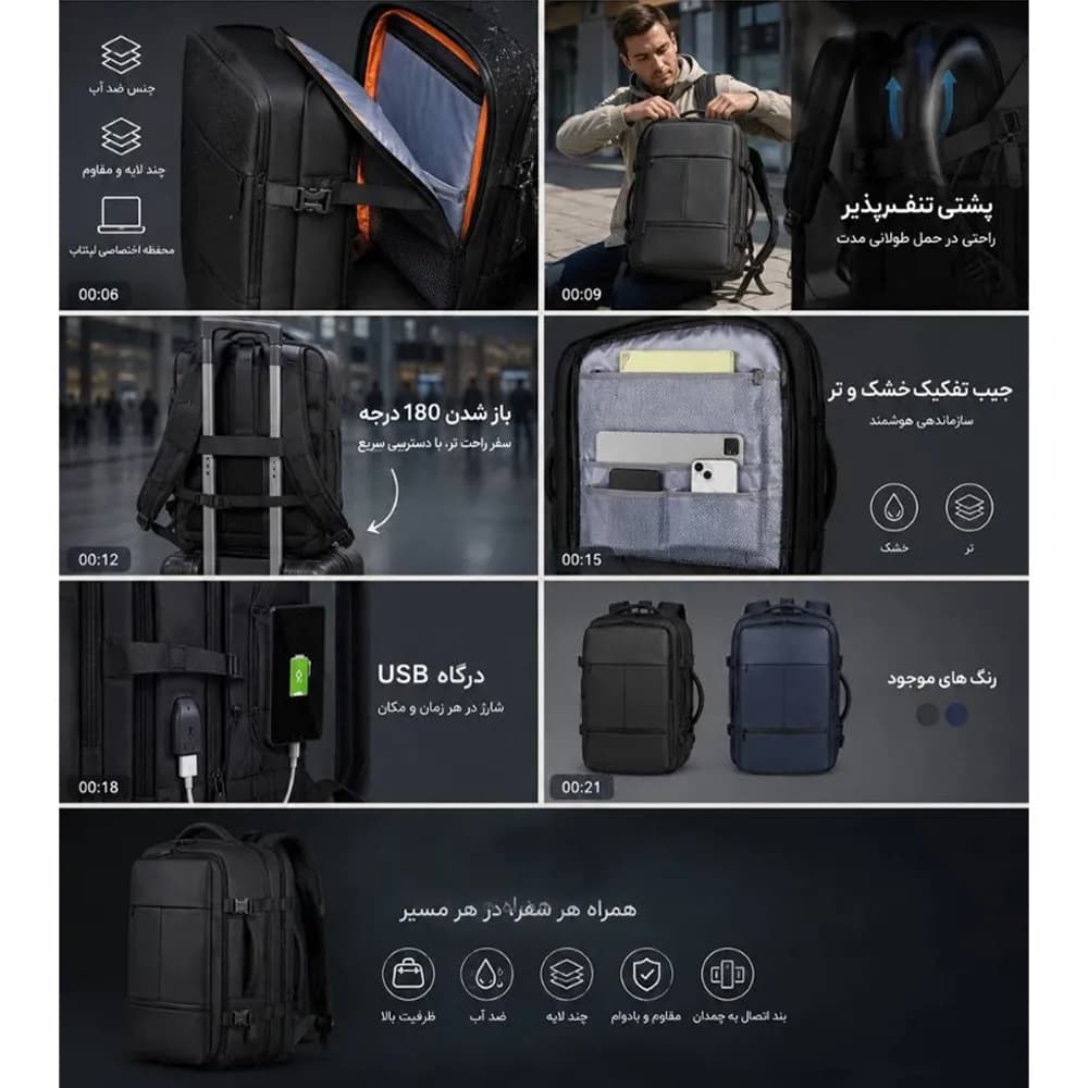 کوله پشتی مسافرتی وارداتی مدل 2530 — تصویر ۲