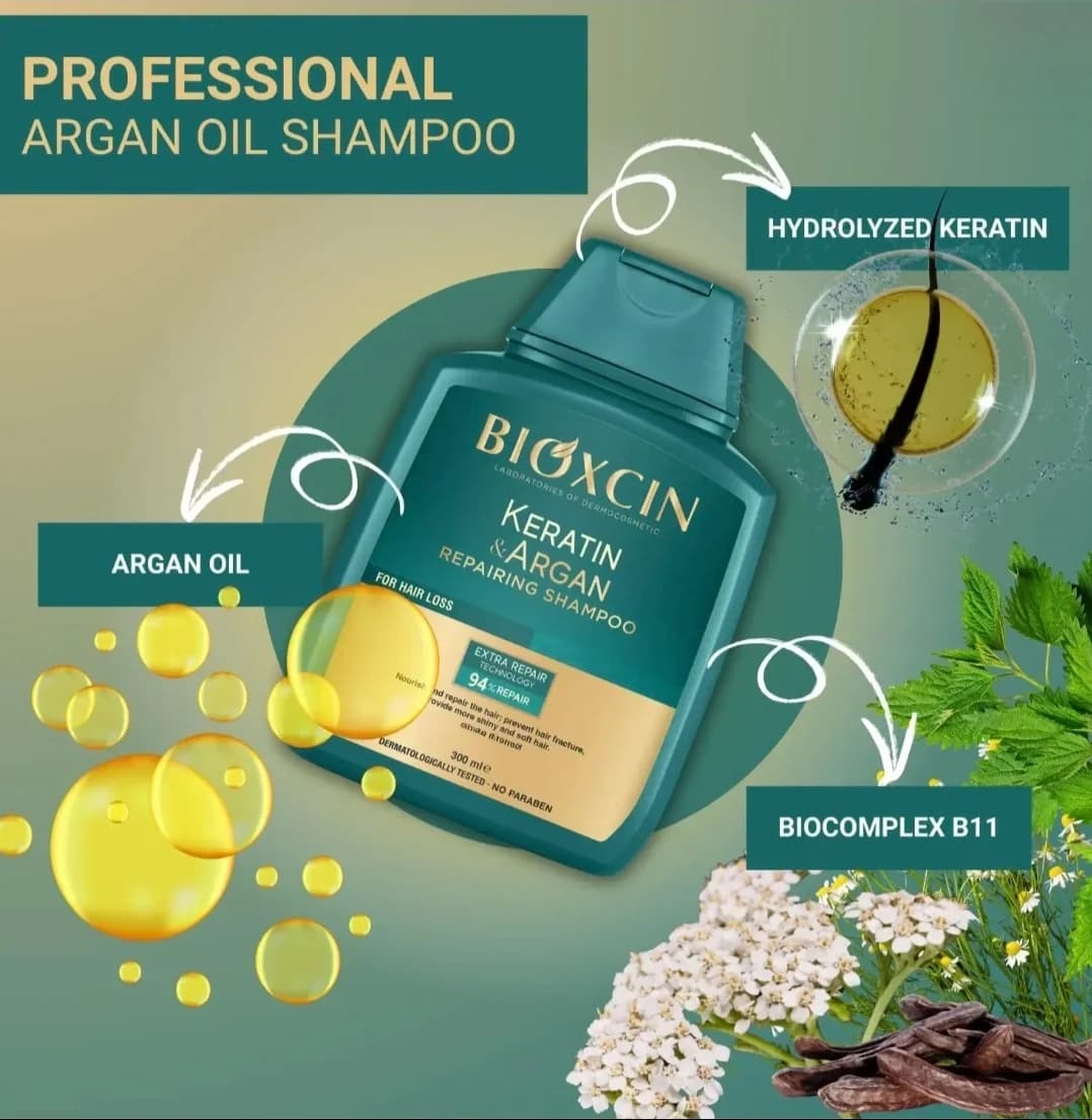 شامپو ترمیمکننده بیوکسین Keratin & Argan ۳۰۰ میل — تصویر ۲