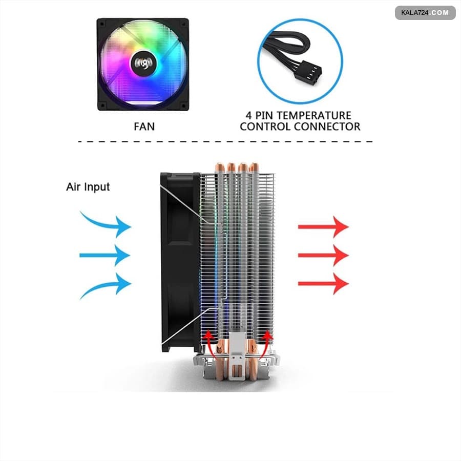فن خنک کننده CPU COOL STORM T400 RGB — تصویر ۲