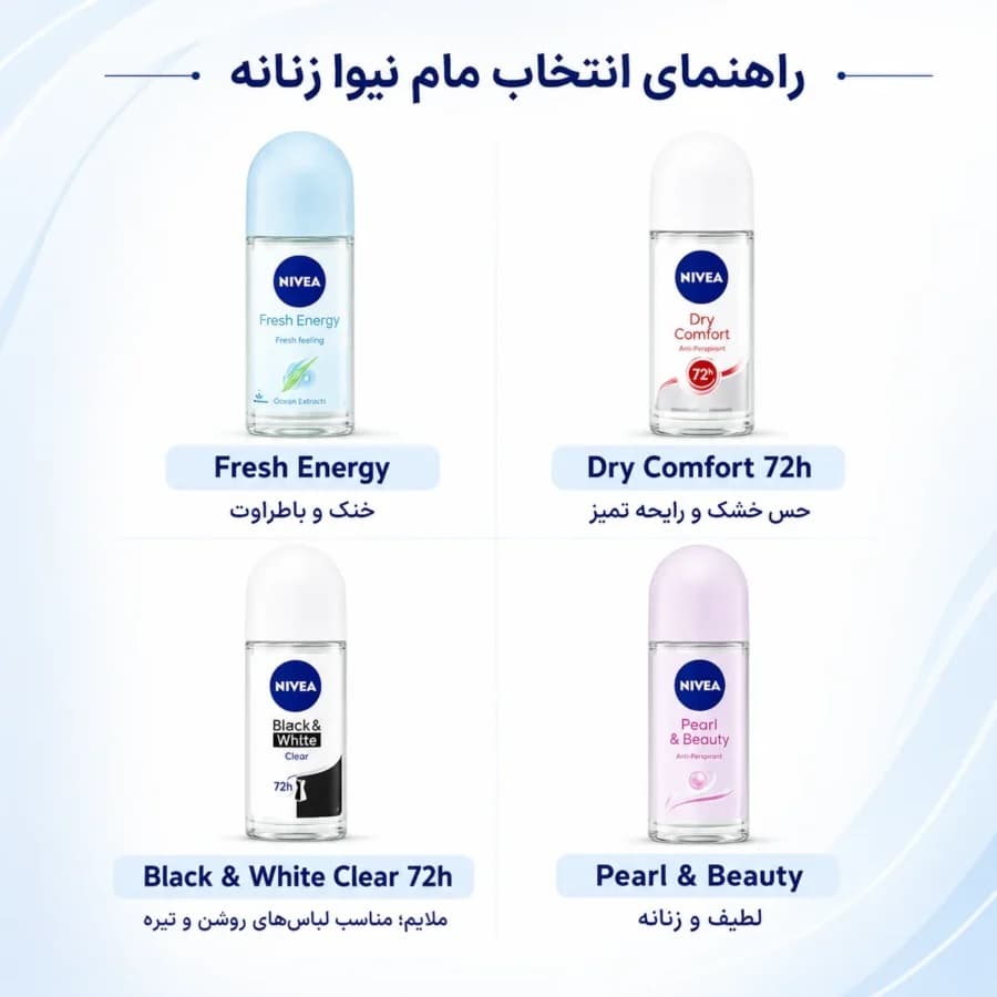 مام ضد تعریق و خوشبوکننده بدن مدل Pearl Beauty زنانه نیوآ NIVEA Women Roll On Deodorant حجم 50 میلی لیتر — تصویر ۲