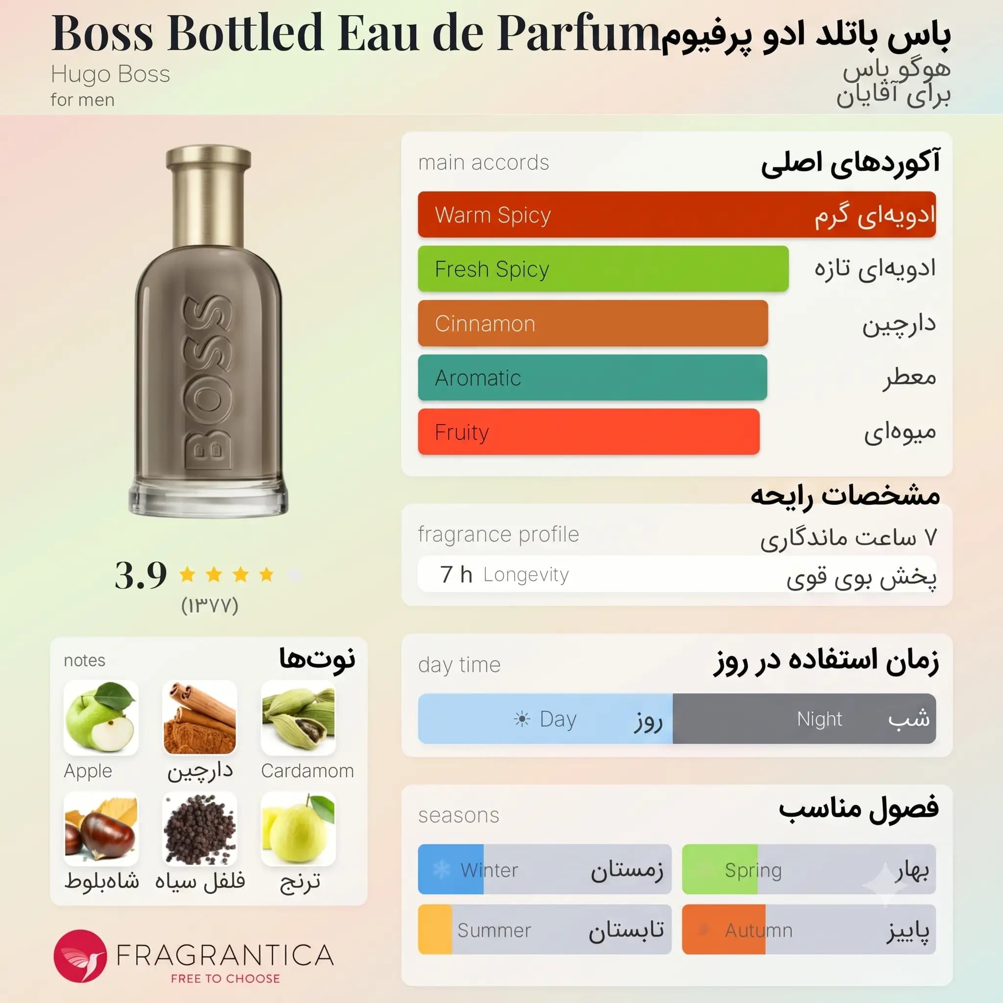 عطر ادکلن هوگو باس باتلد اصل | Hugo Boss Boss Bottled Eau de Parfum — تصویر ۲
