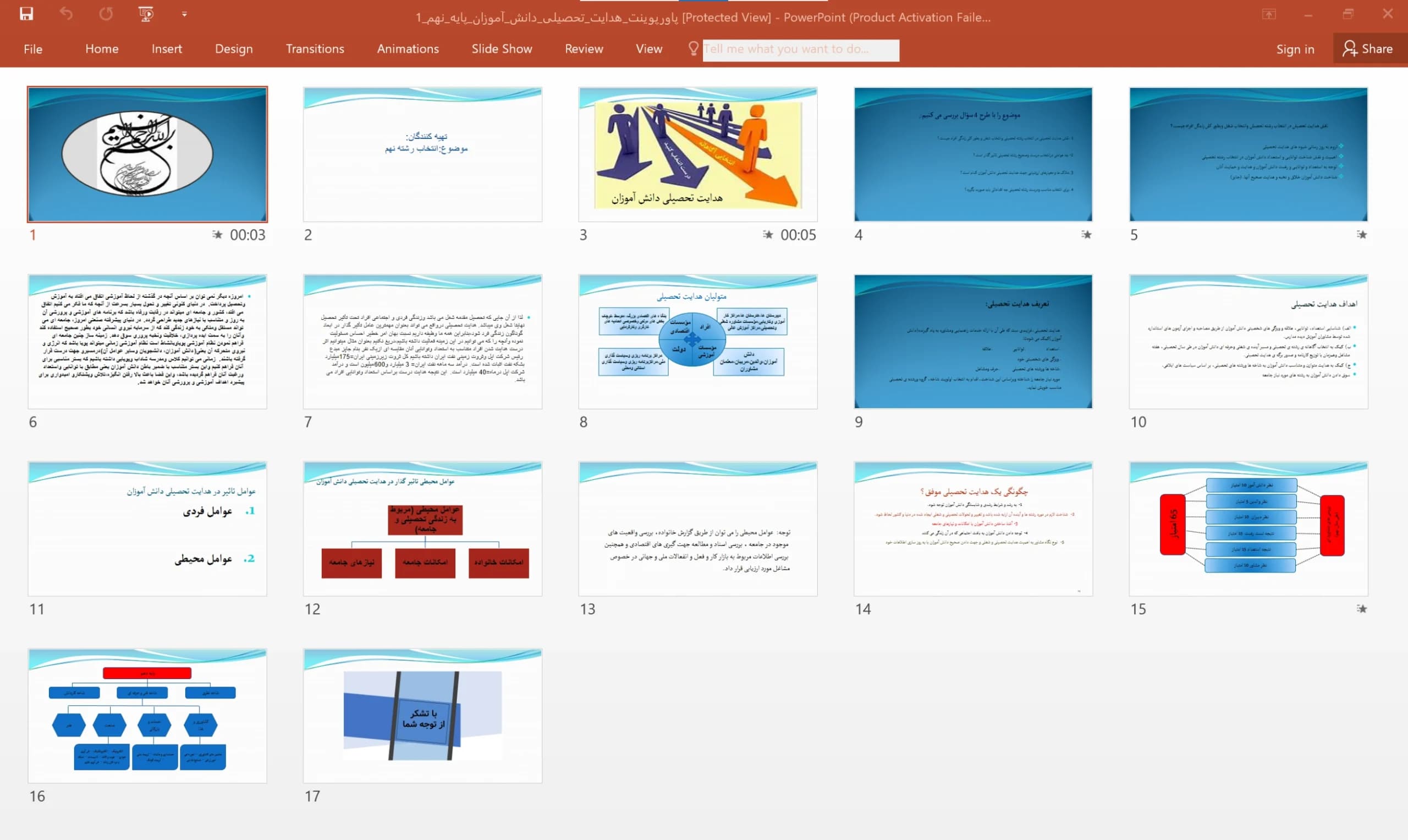 پاورپوینت هدایت تحصیلی دانش آموزان پایه نهم — تصویر ۴
