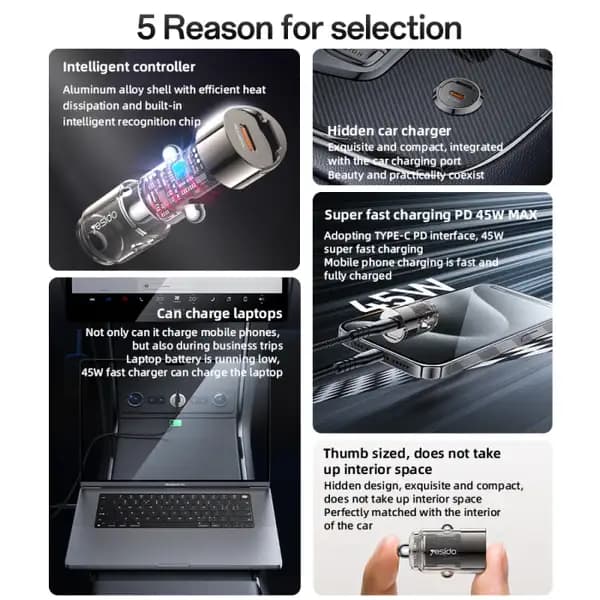 شارژر فندکی شفاف 45 وات یسیدو مدل Y67 Aluminum Alloy Transparent Shell Pull Ring Design PD45W Fast Charging Mini Hidden — تصویر ۳