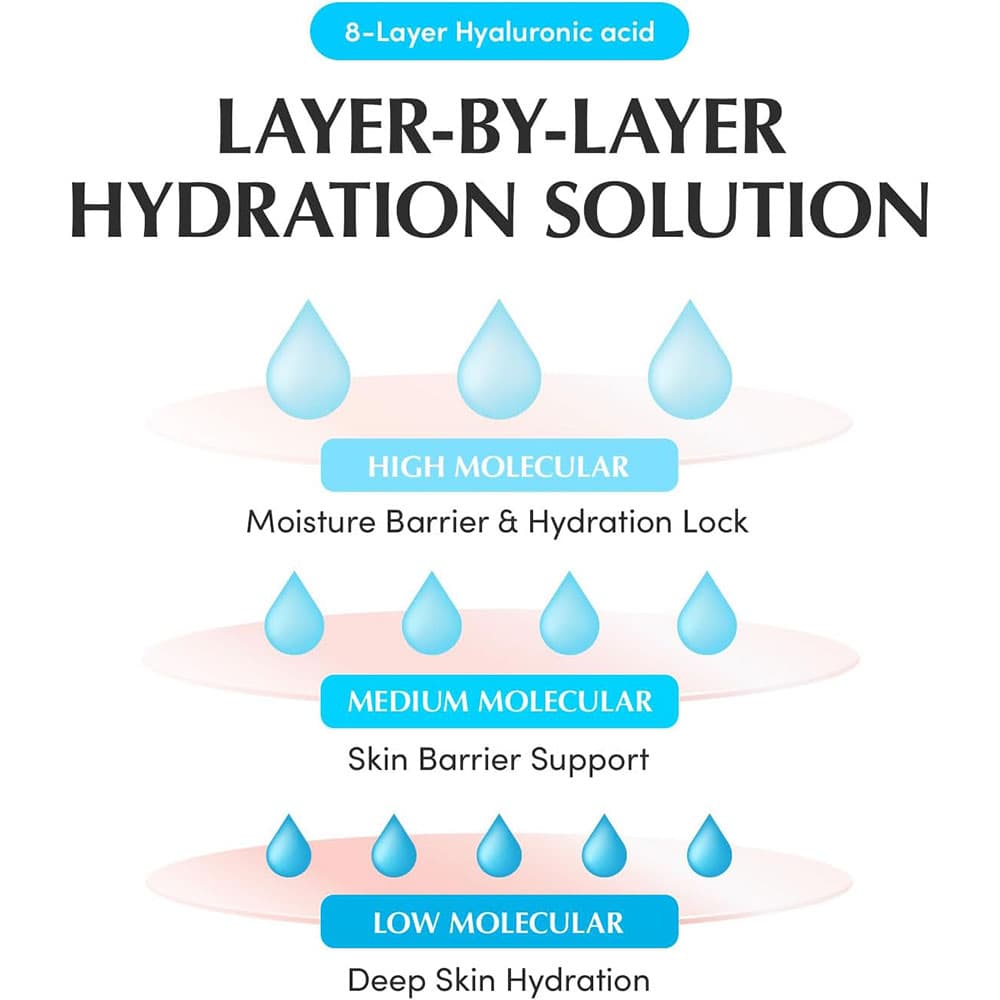 پد تونر آبرسان و تسکین دهنده اکوال بری EQQUALBERRY Swimming Pool Toner Pads مناسب انواع پوست حجم 220 میلی لیتر — تصویر ۴