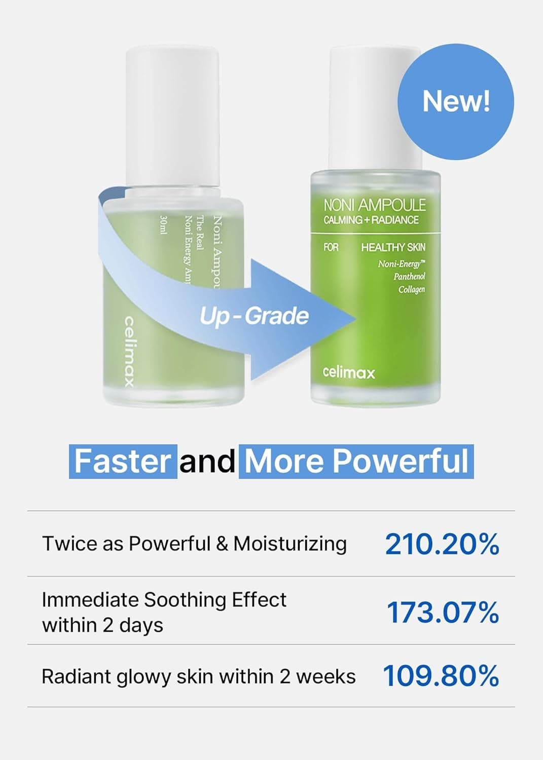 آمپول نونی تسکین دهنده و درخشان کننده سلیمکس Celimax Noni Ampoule Calming + Radiance مناسب انواع پوست حجم 30 میلی لیتر — تصویر ۵