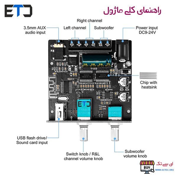 ماژول آمپلی فایر بلوتوثی 3 کانال ZK-LT21 — تصویر ۳