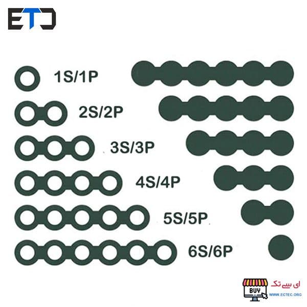 واشر حلقه عایق پلاریته سر باتری 18650 تک سل — تصویر ۲