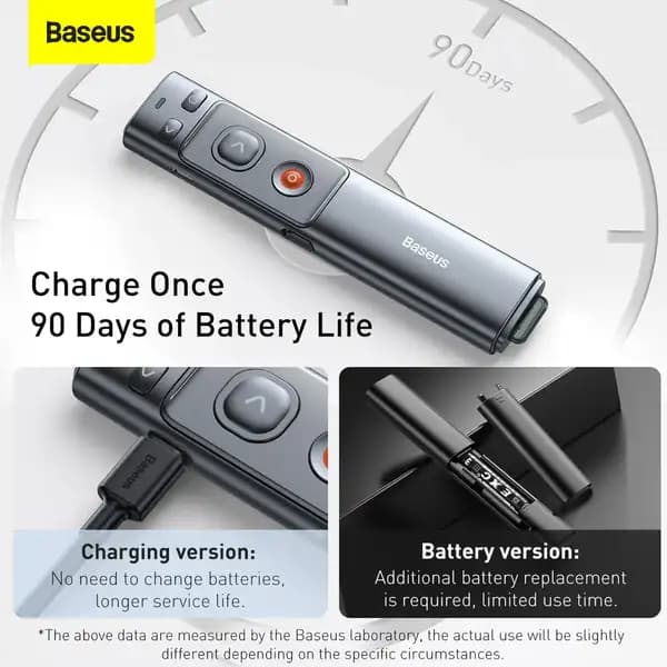 پوینتر و پرزنتر لیزر قرمز بیسوس Baseus Wireless Presenter — تصویر ۸