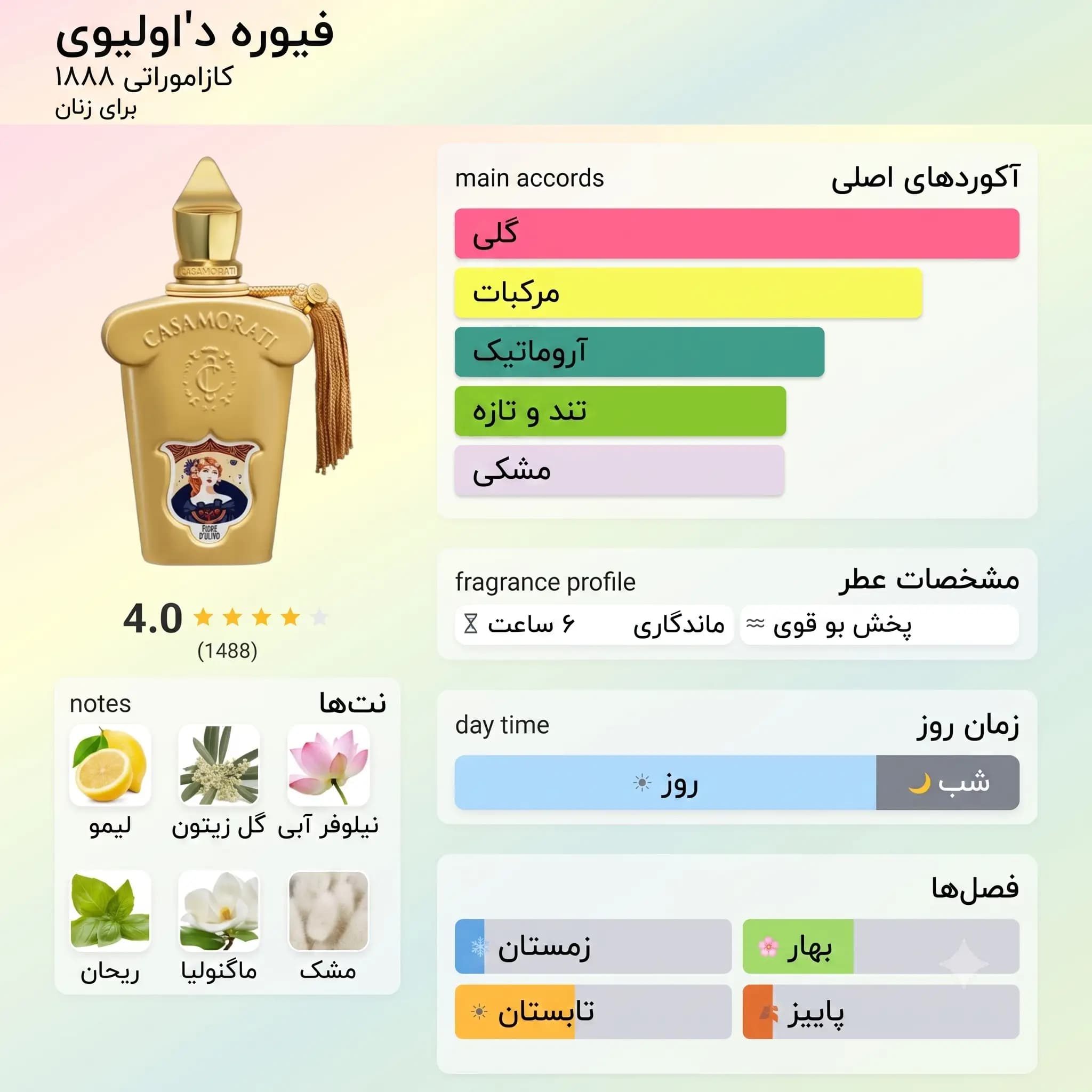 عطر ادکلن زرجوف کازاموراتی فیوره د اولیوو اصل | Casamorati 1888 Fiore d Ulivo — تصویر ۳