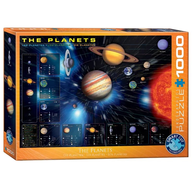 پازل 1000 تكه یوروگرافیک طرح The Planets كد 1009