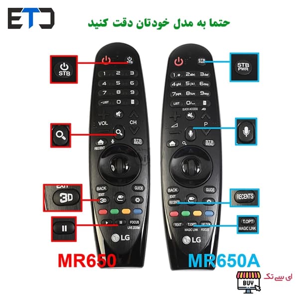 ریموت کنترل جادویی ال جی موس دار LG MAGIC MR650 — تصویر ۳