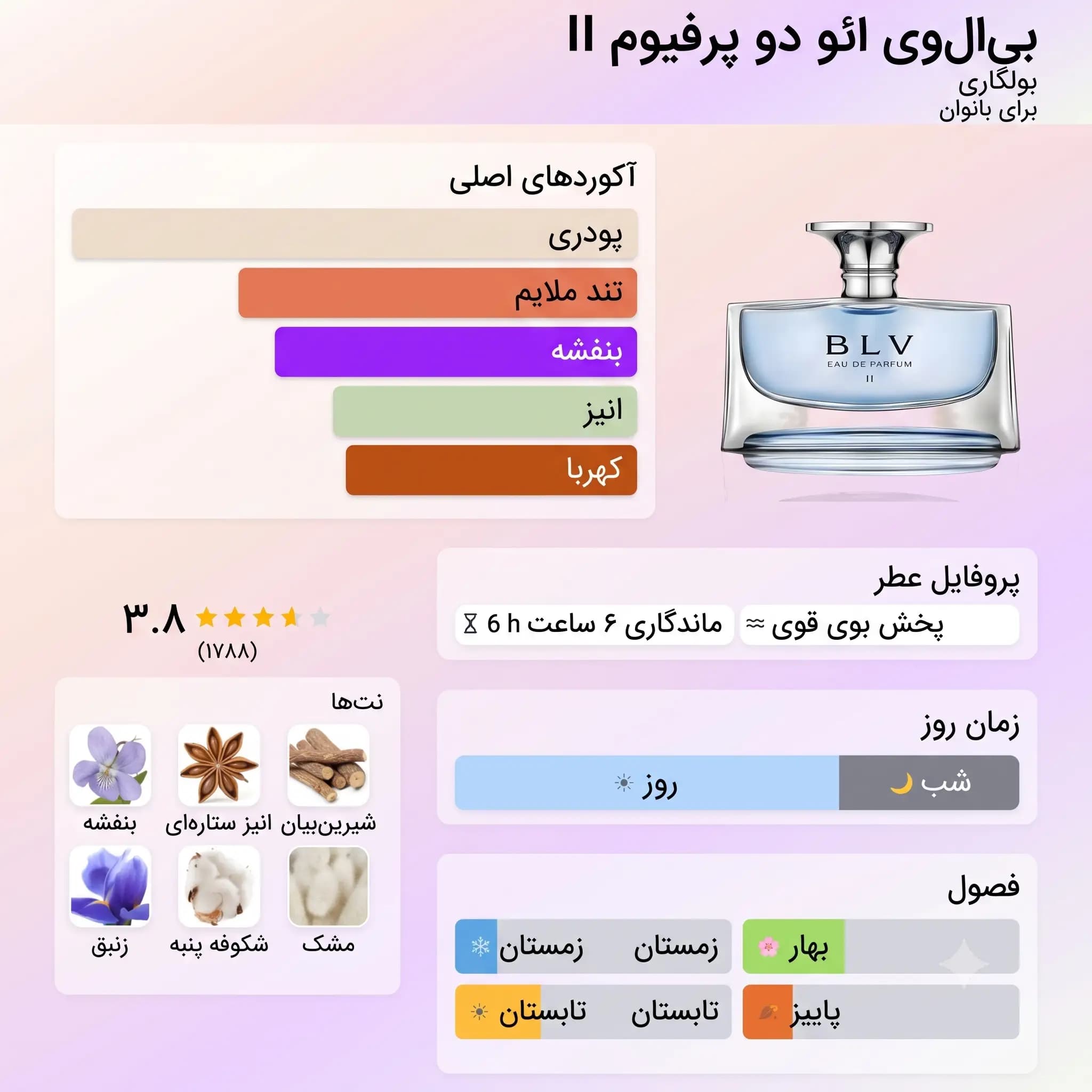 عطر ادکلن بولگاری بی ال وی ادو پرفیوم اصل 2 | Bvlgari BLV Eau de Parfum II — تصویر ۳