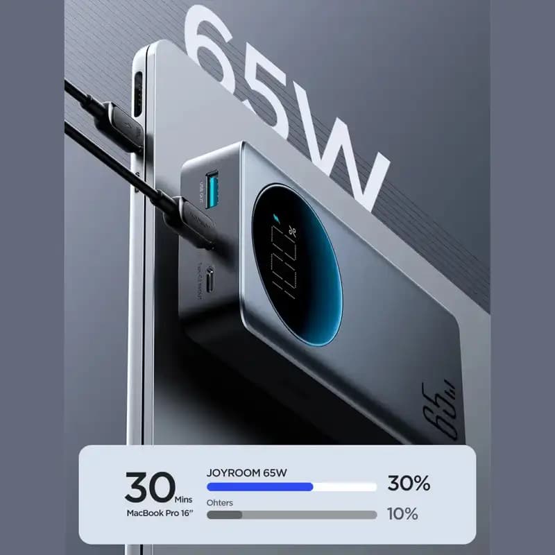 پاوربانک 20000 هزار 65 وات جویروم مدل Joyroom JR-PBF04 — تصویر ۷