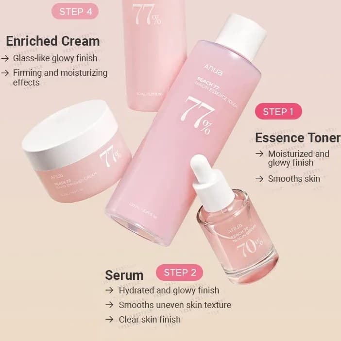 تونر 77% اسنس هلو نیاسینامید آنوا Peach 77 Niacin Essence Toner اصل مناسب انواع پوست حجم 250 میلی لیتر — تصویر ۳