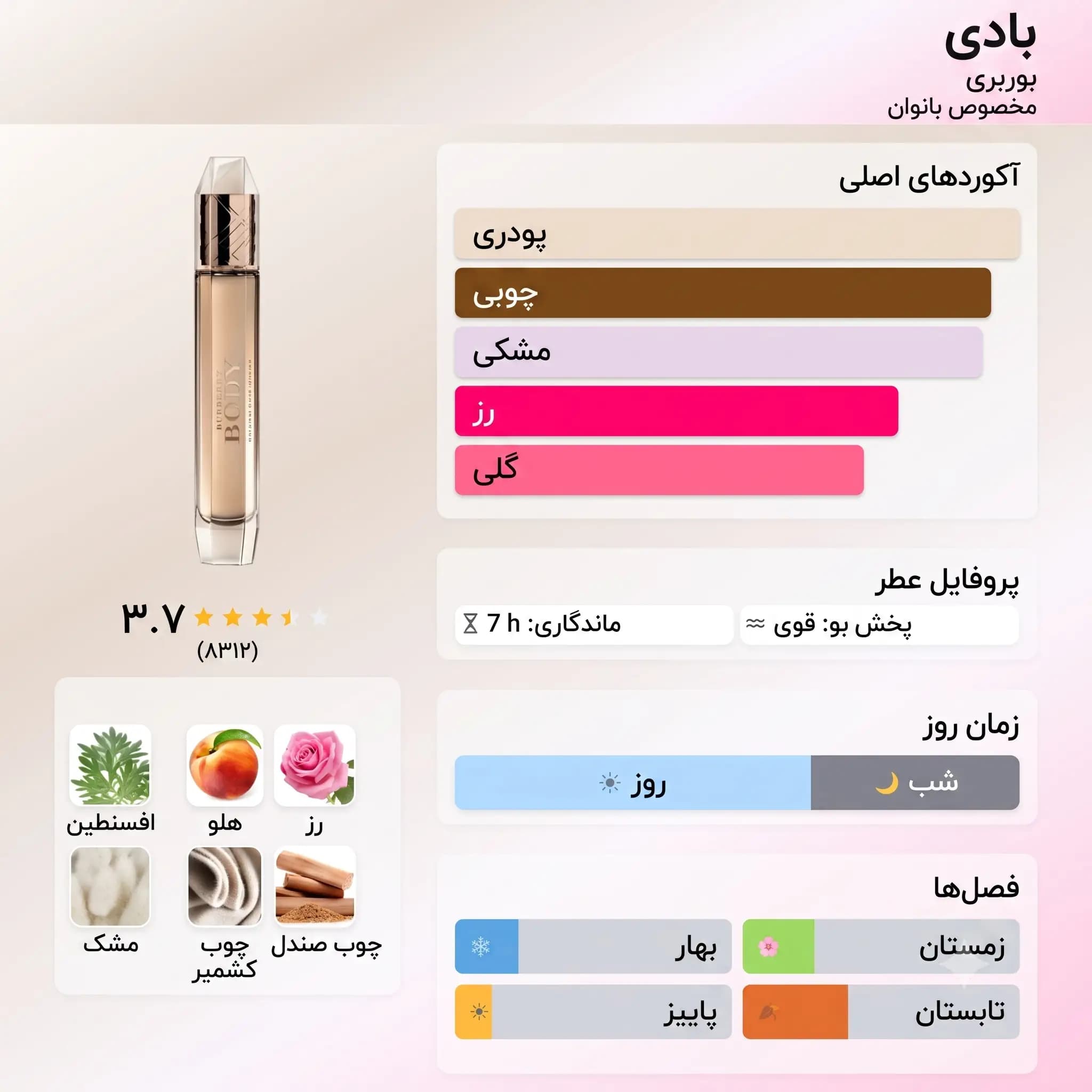 عطر ادکلن باربری بادی زنانه اصل | Burberry Body — تصویر ۴
