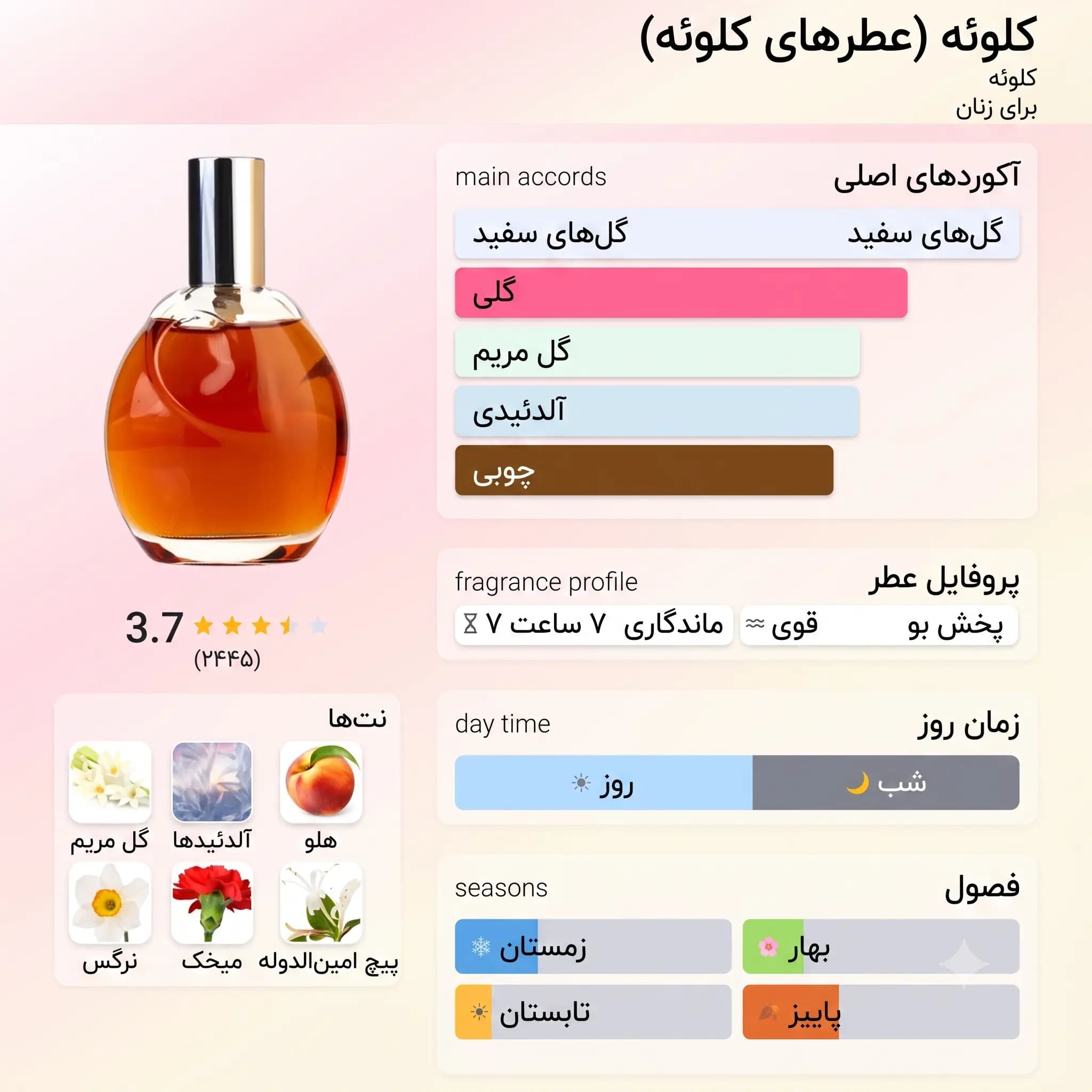 عطر ادکلن کلوهه پارفیوم کلوهه زنانه اصل | Chloé Chloé — تصویر ۳