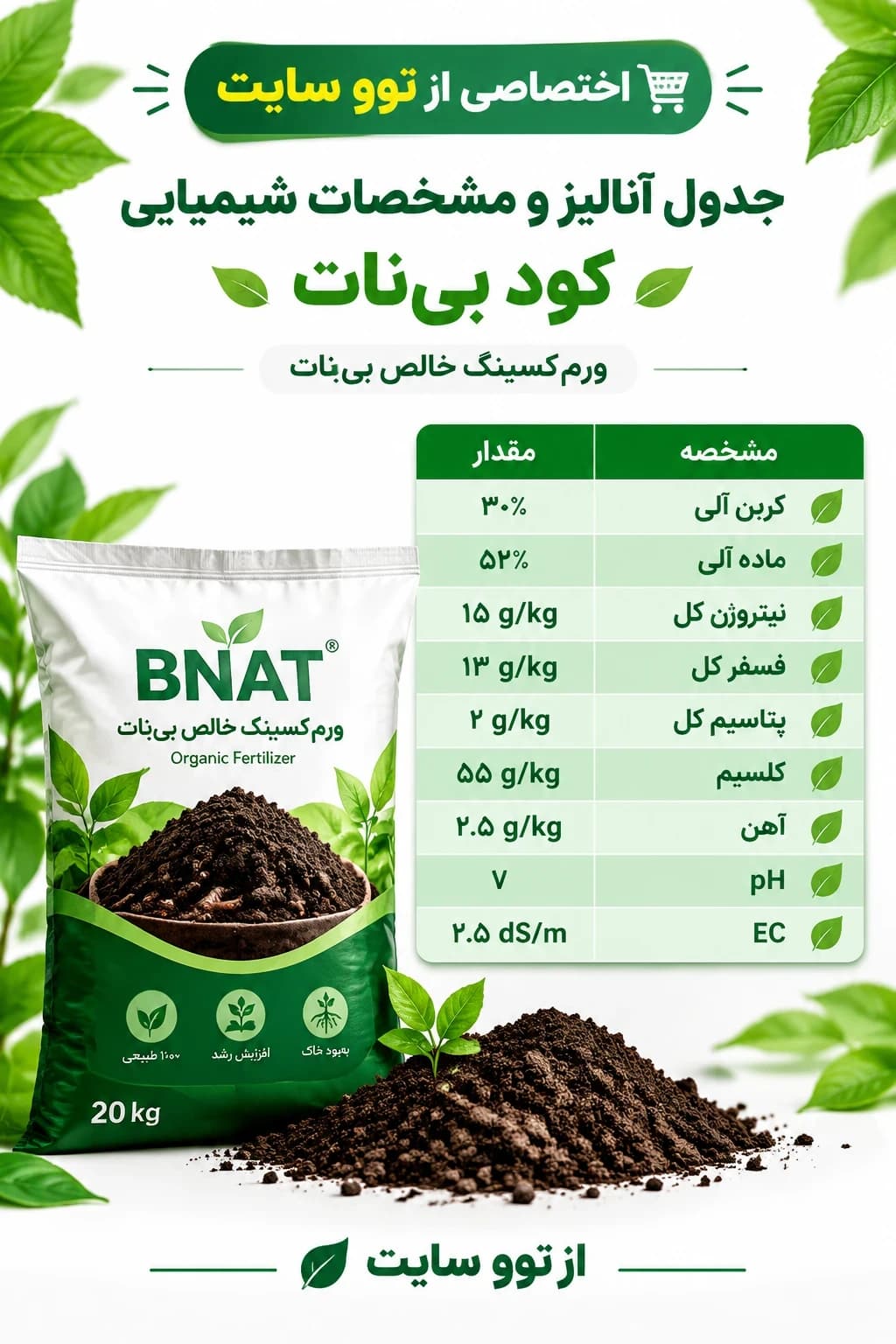 کود طبیعی پیور ورم کستینگ – کارتن شامل 6 بسته 1 گالنی بی نات — تصویر ۳