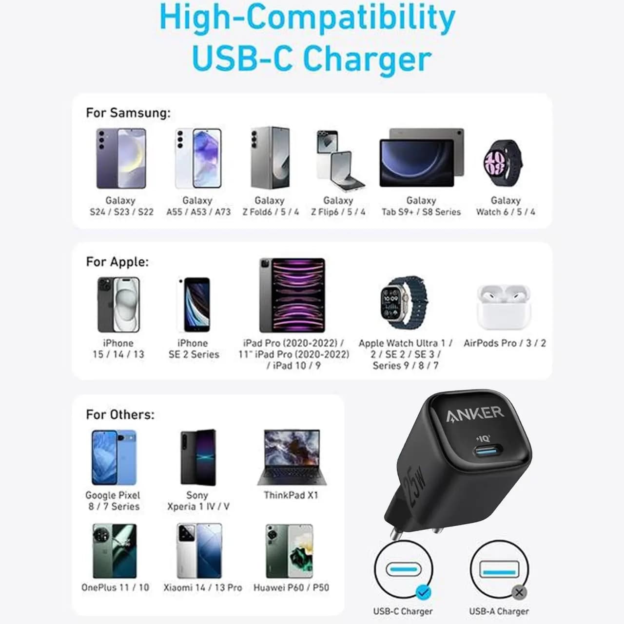 شارژر دیواری فست تک پورت ANKER مدل A2656L21 25W و تکنولوژی IQ3 – سفید (گارانتی شش ماهه ایویز) — تصویر ۳