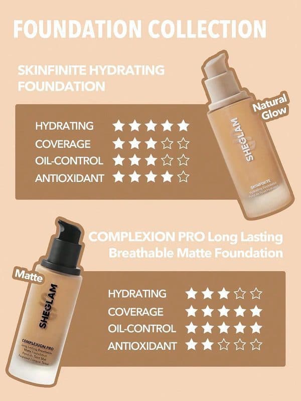 کرم پودر آبرسان SKINFINITE HYDRATING رنگ MAHOGANY شیگلم SHEGLAM — تصویر ۸