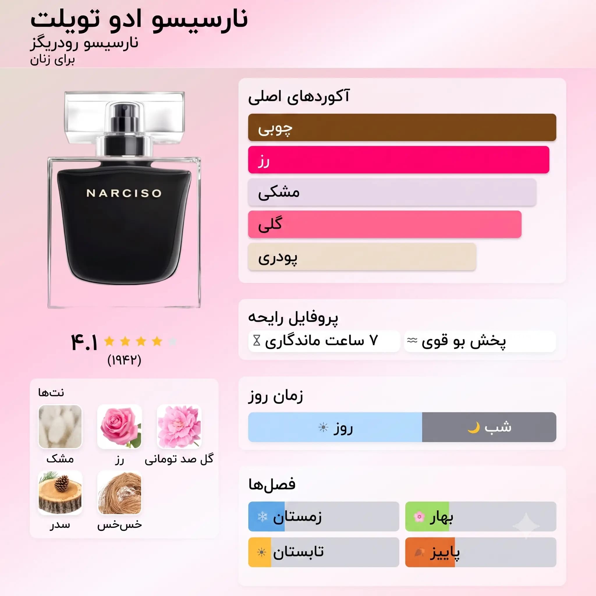 عطر ادکلن نارسیسو رودریگز نارسیسو ادو تویلت اصل | Narciso Rodriguez Narciso Eau de Toilette — تصویر ۳