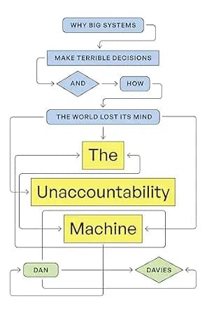 و دانلود نسخه کامل کتاب زبان اصلی The Unaccountability Machine: Why Big Systems Make Terrible Decisions—and How the World Lost Its Mind | دانلود کتاب خارجی