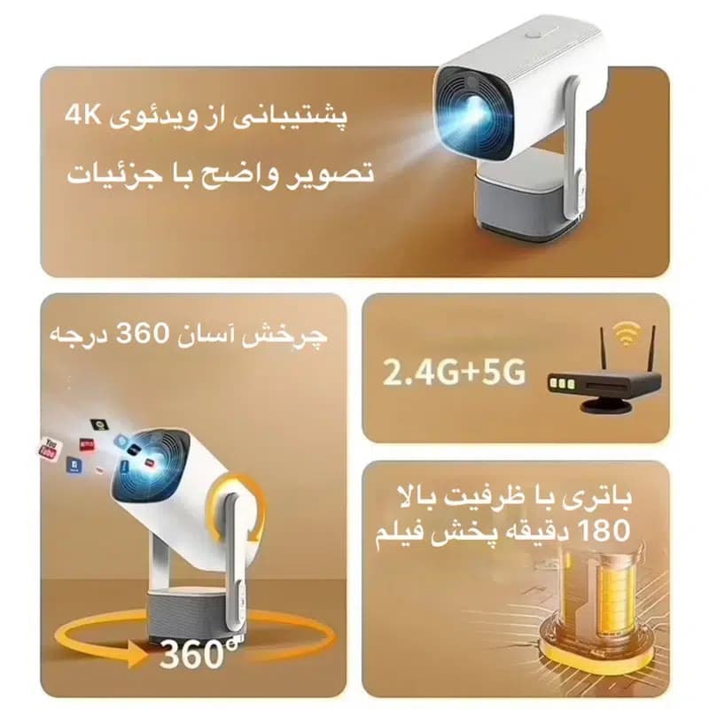 ویدئو پروژکتور اندرویدی مدل شارژی کد K2 – اصل (گارانتی اورجینال) — تصویر ۶