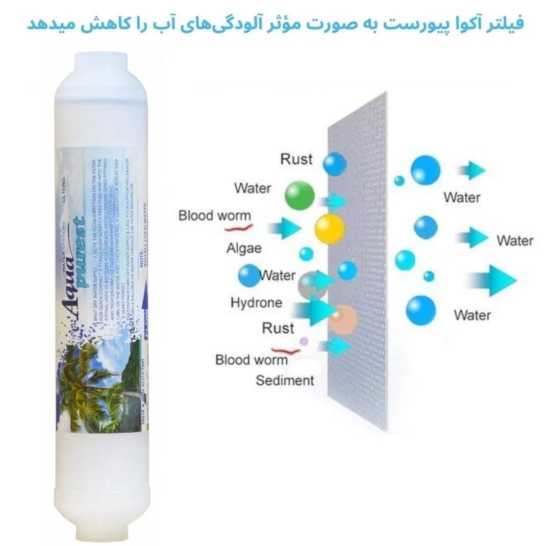 فیلتر مه پاش آکوا پیورست شریعتی مدل الیافی S 5230 مجموعه 3 عددی — تصویر ۵