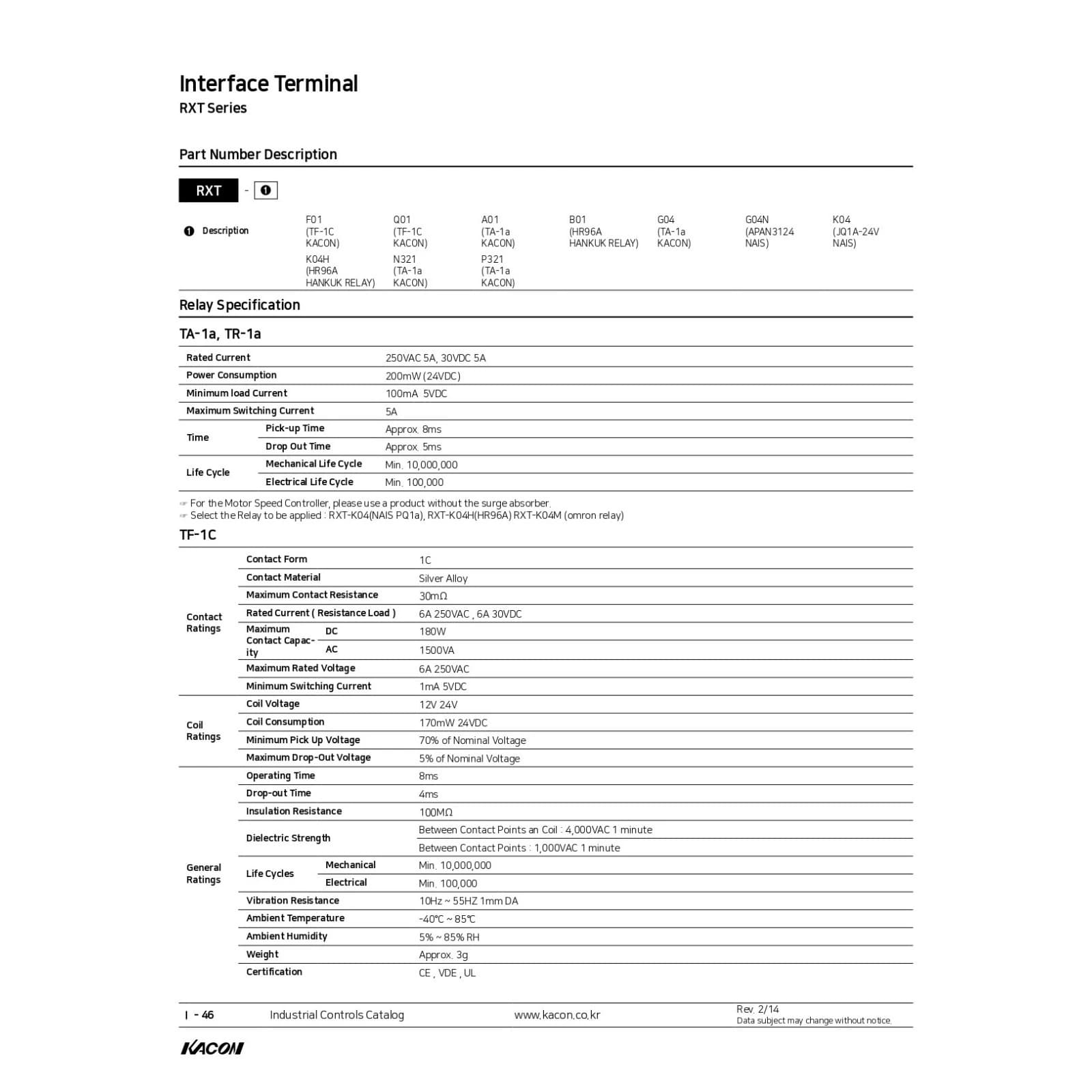 رله پی ال سی کاکون مدل KACON RXT-F01S