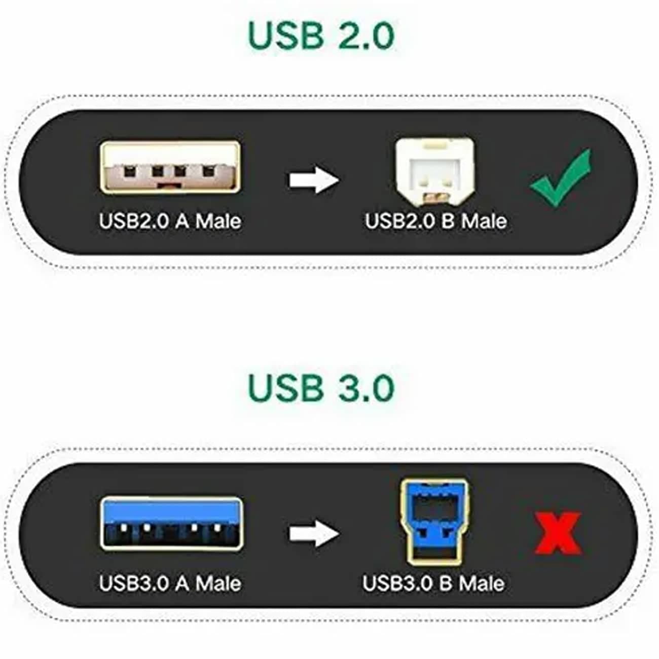 کابل پرینتر USB 3.0 یوگرین UGreen مدل US122 – 10374 طول 10 متر — تصویر ۵