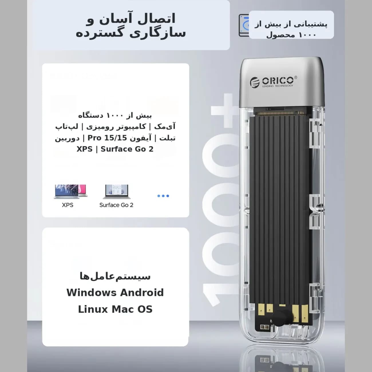 باکس هارد SSD M.2 اوریکو ORICO مدل TXM2M-C3 — تصویر ۴