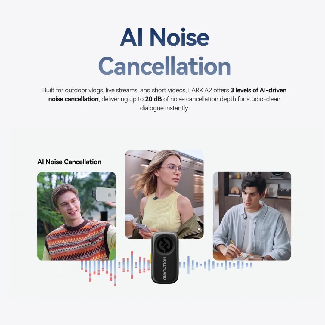 میکروفن بی سیم هالی لند مدل LARK A2 Mini Duo-(عمده-واتس اپ 09358991111-خرید تعداد کم فقط از سایت) — تصویر ۴