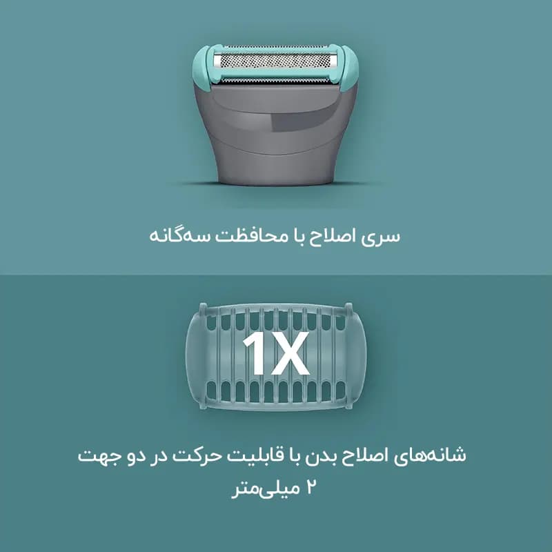 ماشین اصلاح بدن فیلیپس Philips Body groomer 3000 Series BG3470/15 — تصویر ۶