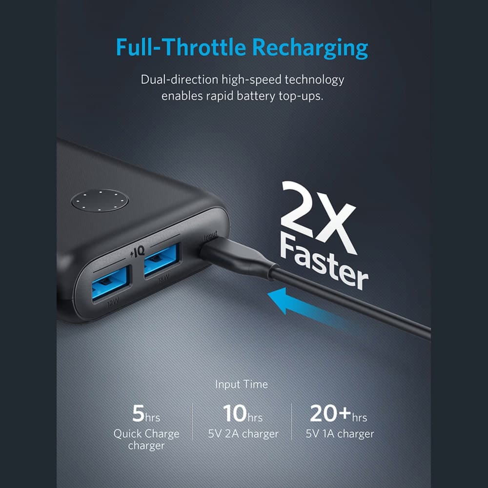 پاوربانک 20000 میلی آمپر ساعت انکر ANKER POWERCORE SELECT 20000mAh 18W A1363H11 — تصویر ۵