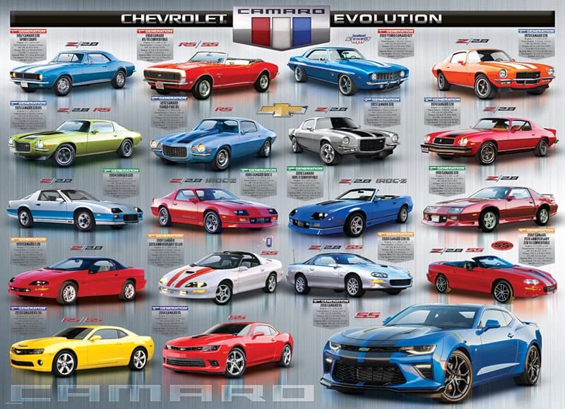 پازل 1000 تكه یوروگرافیک طرح Chevrolet The Camaro Evolution كد 0733-6000 — تصویر ۲