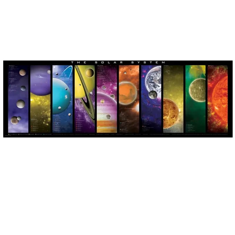 پازل 1000 تكه یوروگرافیک پانورما طرح The Solar System كد 0308-6000 — تصویر ۲