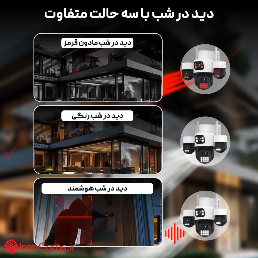 دوربین سیم کارتی 4 لنز 16 مگاپیکسل HiEasy مدل BT-HD66X4Q-WG-SL — تصویر ۴