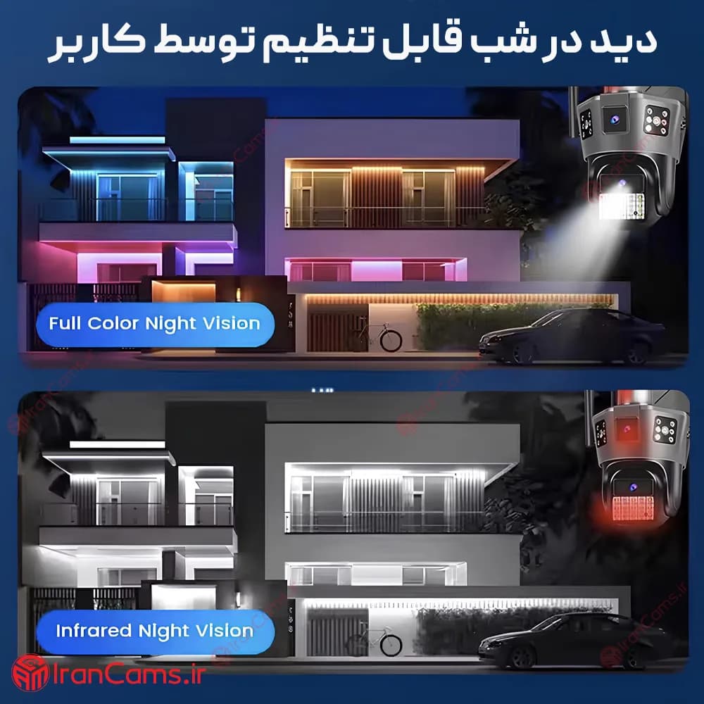 دوربین سیم کارتی دو لنز 4 مگاپیکسل سرور داخلی مدل SD39 — تصویر ۵